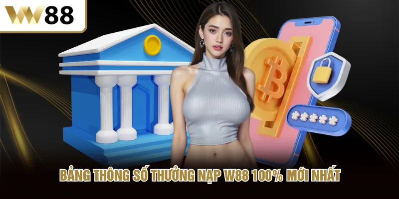 Bảng thông số thưởng nạp W88 100% mới nhất
