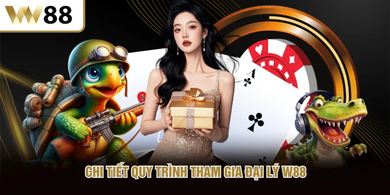 Chi tiết quy trình tham gia đại lý W88