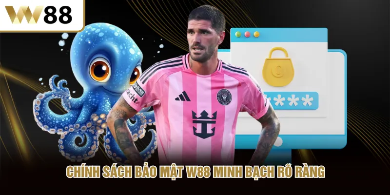 Chính sách bảo mật W88 minh bạch rõ ràng