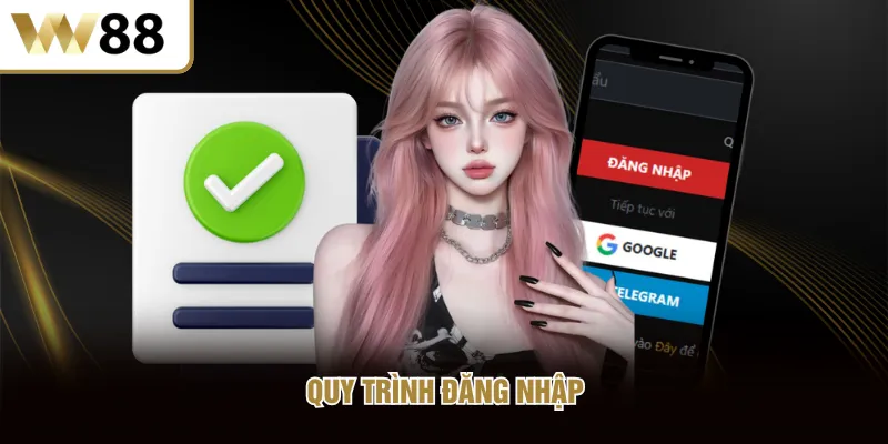 Quy trình đăng nhập