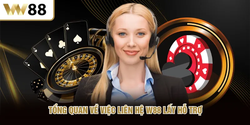 Tổng quan về việc liên hệ W88 lấy hỗ trợ